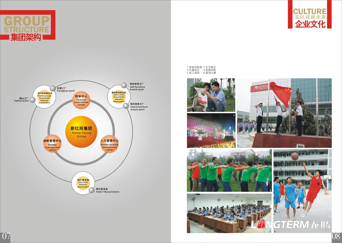 新红阳实业家具集团形象宣传画册设计|整体家居事业制造中央工厂宣传册设计|制造基地多元化生长画册设计