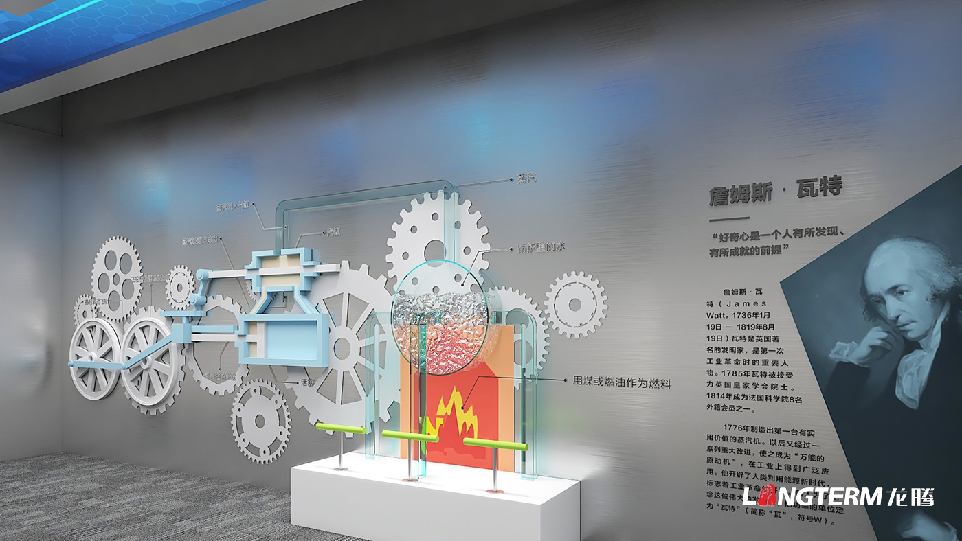 工业4.0科普文化墙内容梳理及设计效果